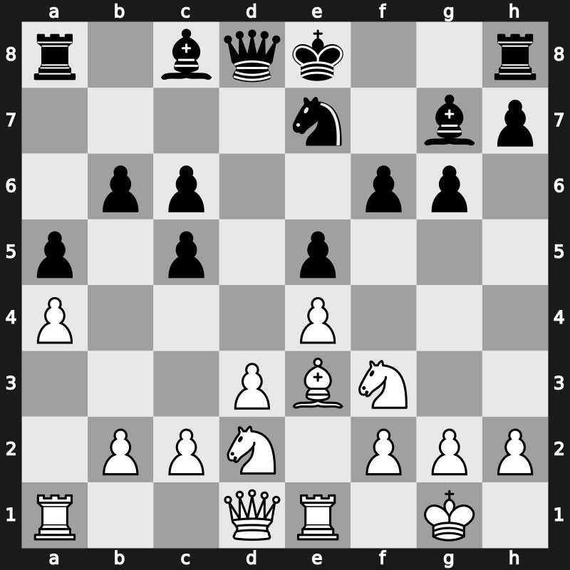 Amber Blindfold 1998 – Round 11 – Anand, Viswanathan – 1/2-1/2 – Kramnik, Vladimir – G17