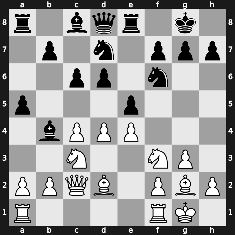 Amber Blindfold, Monte Carlo MON 1998 – Round 2 – Van Wely, Loek – 1/2-1/2 – Nikolic, Predrag – G3