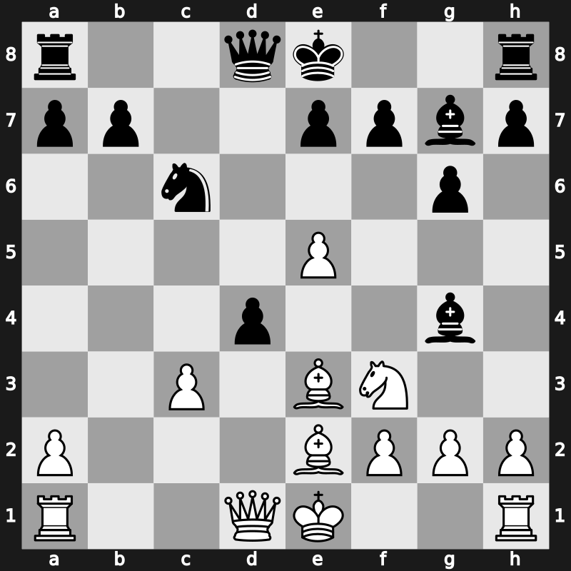 Amber Blindfold, Monte Carlo MON 1998 – Round 3 – Piket, Jeroen – 0-1 – Van Wely, Loek – G5