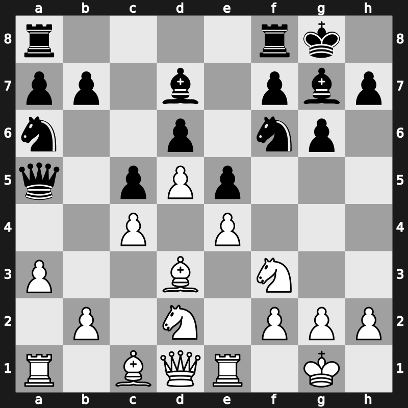 Amber Blindfold, Monte Carlo MON 1998 – Round 6 – Sadler, Matthew D – 0-1 – Anand, Viswanathan – G11
