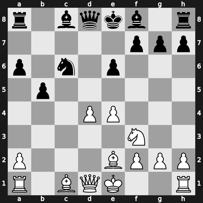 Amber-rapid 7th 1998 – Round 9 – Van Wely, Loek – 0-1 – Ivanchuk, Vasyl – G42