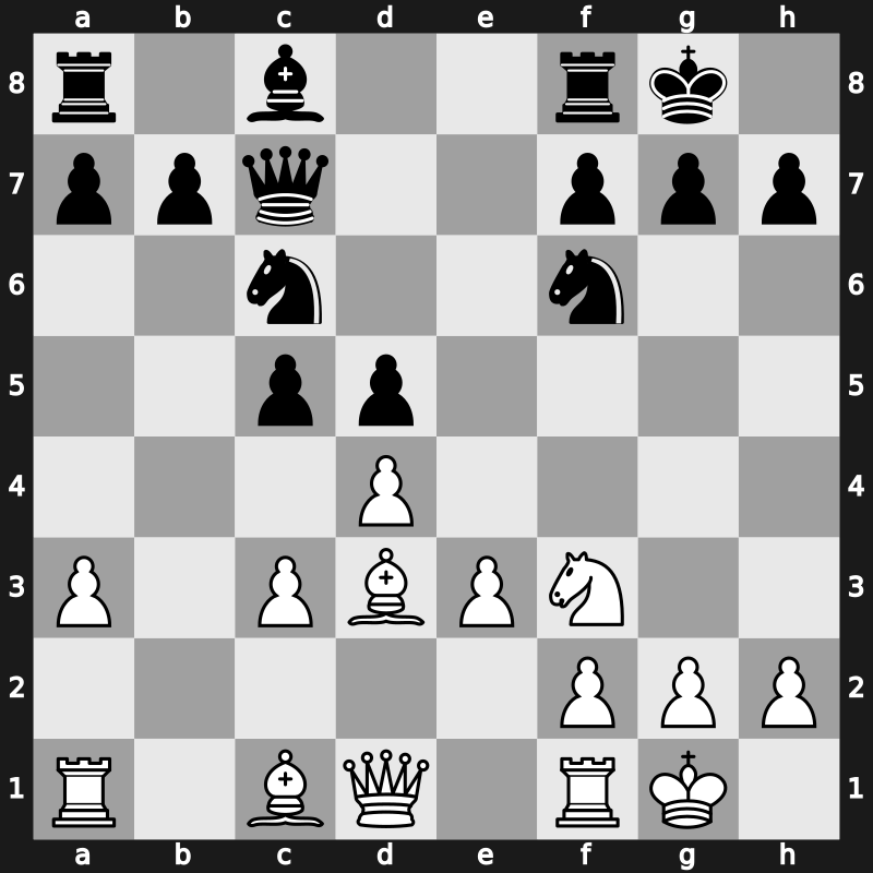 Amber-rapid 7th 1998 – Round 10 – Lautier, Joel – 1/2-1/2 – Kramnik, Vladimir – G45