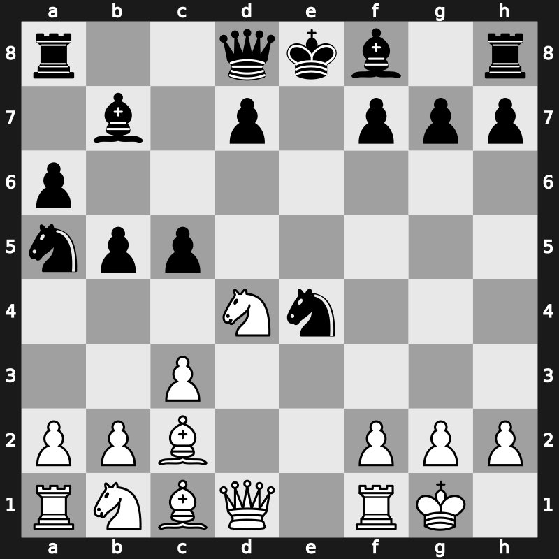 Dortmund 1998 – Round 2 – Almasi, Zoltan – 1-0 – Beliavsky, Alexander G – G8