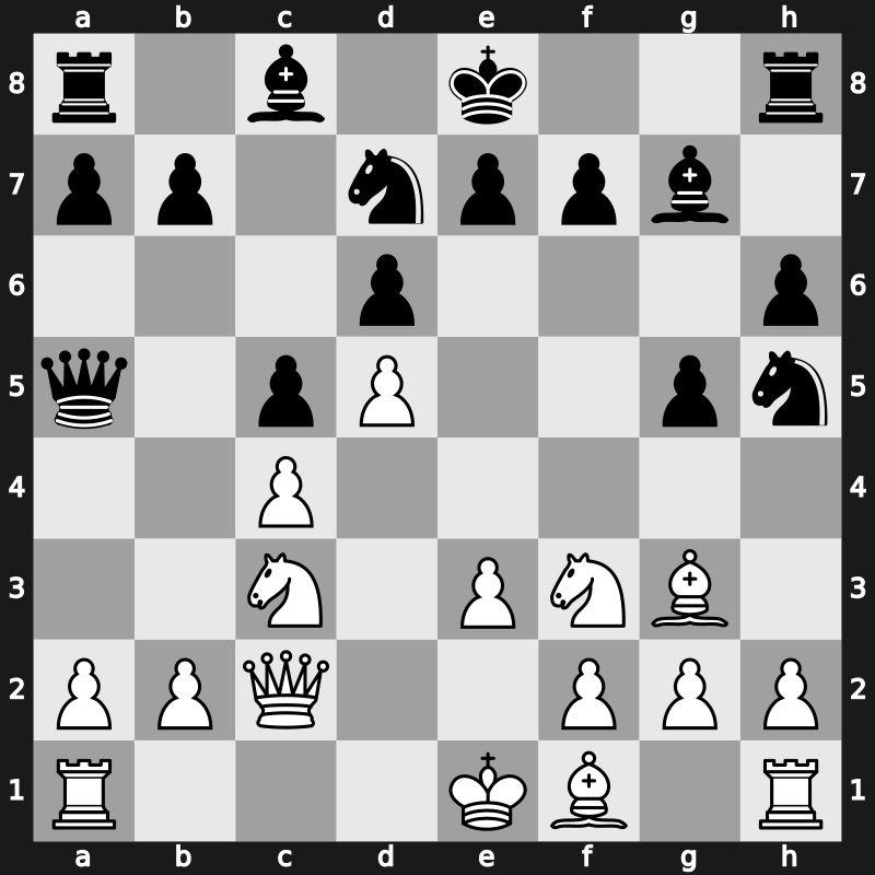 Dortmund 1998 – Round 3 – Jussupow, Artur – 1/2-1/2 – Ivanchuk, Vasyl – G10