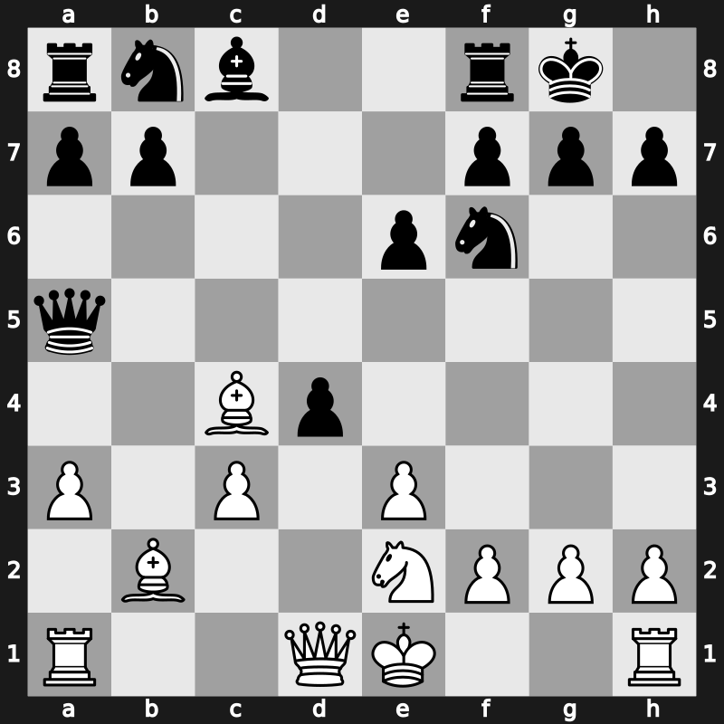 Dortmund 1998 – Round 5 – Jussupow, Artur – 1/2-1/2 – Almasi, Zoltan – G17