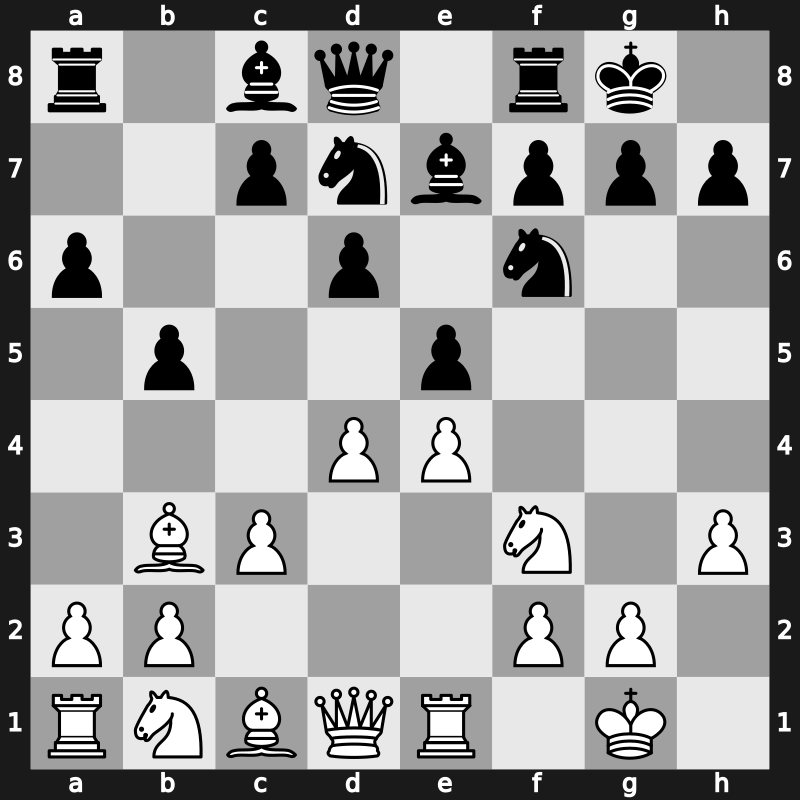 Dortmund 1998 – Round 7 – Shirov, Alexei – 1/2-1/2 – Beliavsky, Alexander G – G27