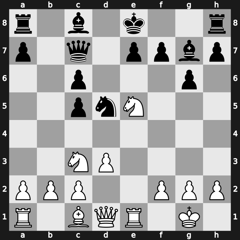 Fontys, Tilburg NED 1998 – Round 6 – Svidler, Peter – 1-0 – Van Wely, Loek – G6