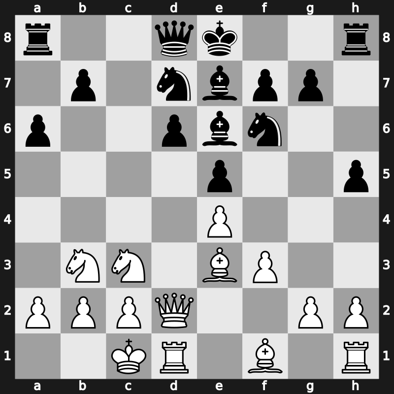 Fontys, Tilburg NED 1998 – Round 10 – Anand, Viswanathan – 1/2-1/2 – Sadler, Matthew D – G8
