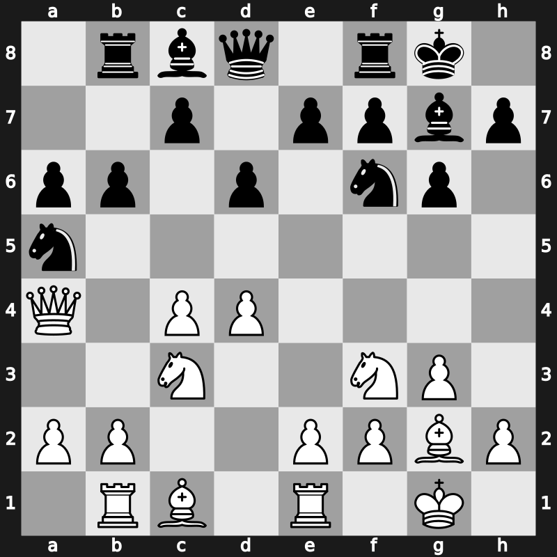 Hoogovens 1998 – Round 4 – Karpov, Anatoly – 1/2-1/2 – Shirov, Alexei – G17