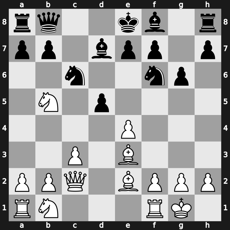 Hoogovens 1998 – Round 6 – Adams, Michael – 1/2-1/2 – Gelfand, Boris – G27