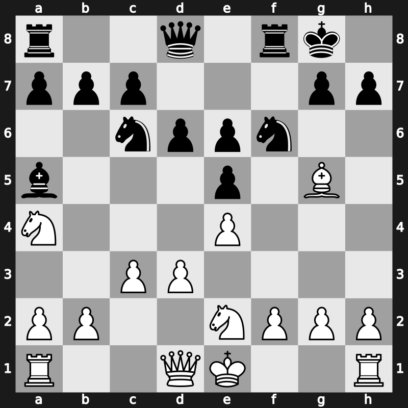 Hoogovens 1998 – Round ? – Adams, Michael – 0-1 – Timman, Jan H – G65