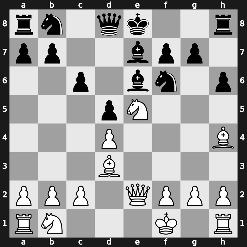 Hoogovens Blitz 1998 – Round 10 – Kramnik, Vladimir – 1-0 – Topalov, Veselin – G14