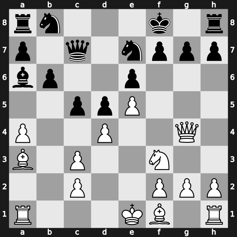 Hoogovens Blitz, Wijk aan Zee NED 1998 – Round 6 – Nijboer, Friso – 0-1 – Adams, Michael – G7