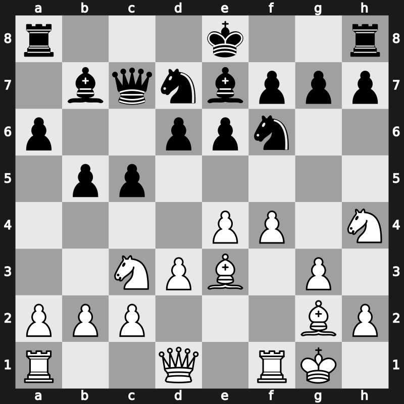 Hoogovens, Wijk aan Zee NED 1998 – Round 7 – Timman, Jan H – 1/2-1/2 – Nijboer, Friso – G11