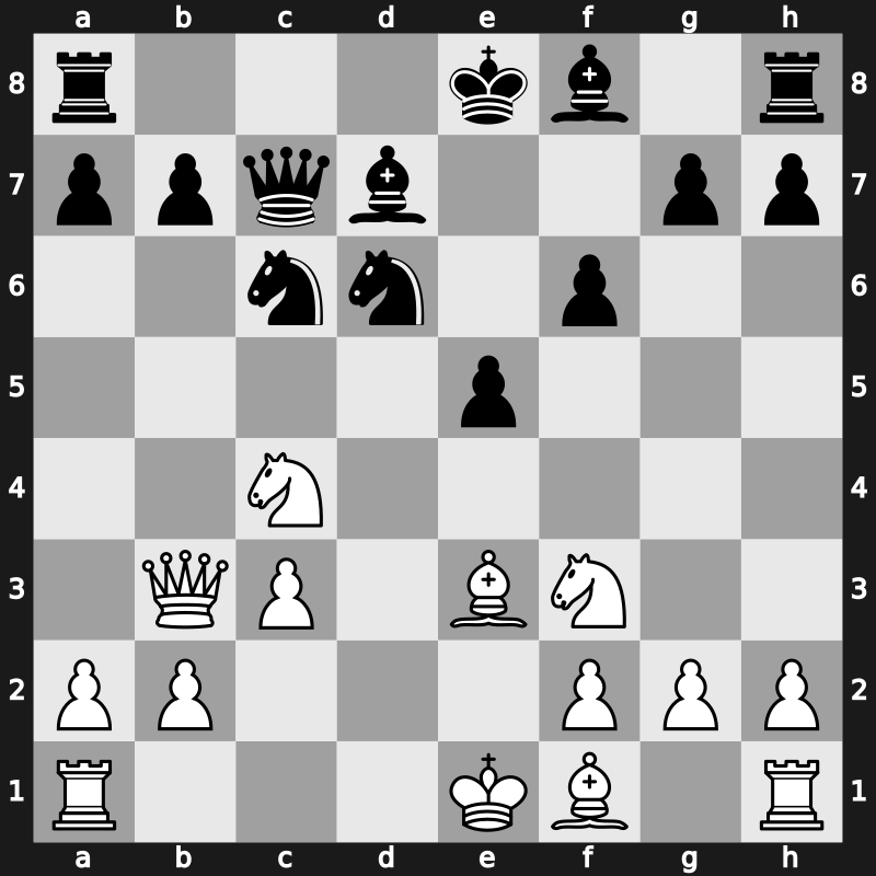 It, Linares ESP 1998 – Round 5 – Anand, Viswanathan – 1/2-1/2 – Ivanchuk, Vasyl – G1
