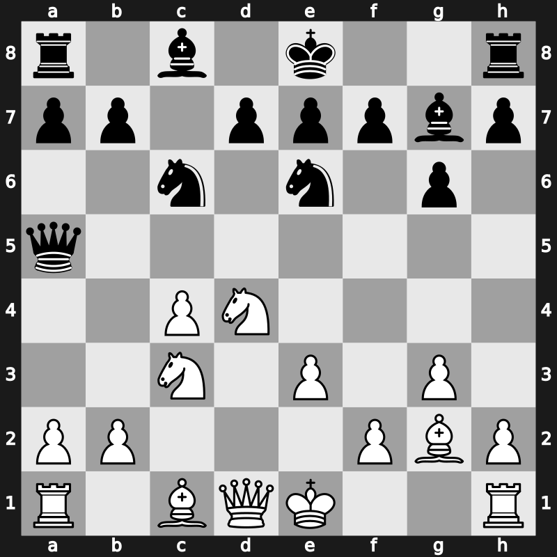 Leon Man+Comp m 1998 – Round 4 – Kasparov, Garry – 1-0 – Topalov, Veselin – G2