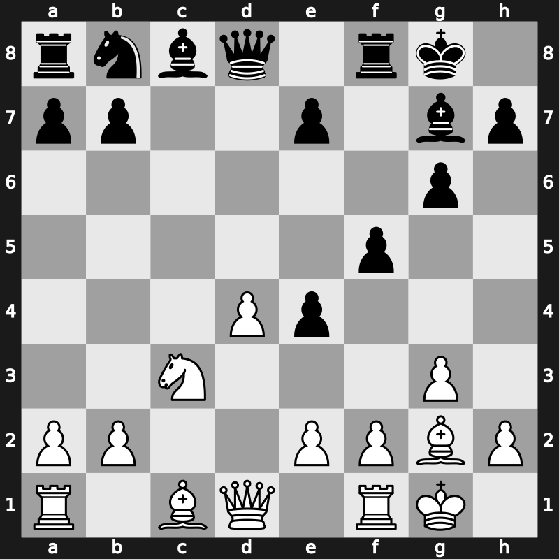 Linares 1998 – Round 4 – Ivanchuk, Vasyl – 1/2-1/2 – Kasparov, Garry – G6