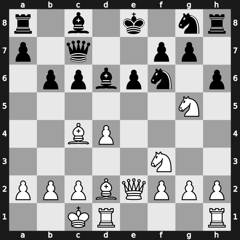 Linares 1998 – Round 9 – Shirov, Alexei – 0-1 – Ivanchuk, Vasyl – G13