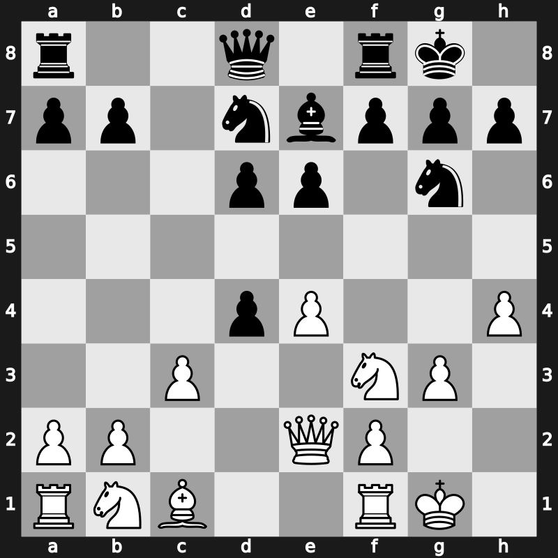 Tilburg Fontys 1998 – Round 7 – Zvjaginsev, Vadim – 1/2-1/2 – Sadler, Matthew D – G20