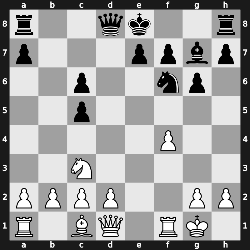 Amber-blind 6th 1997 – Round 2 – Lautier, Joel – 1-0 – Van Wely, Loek – G6