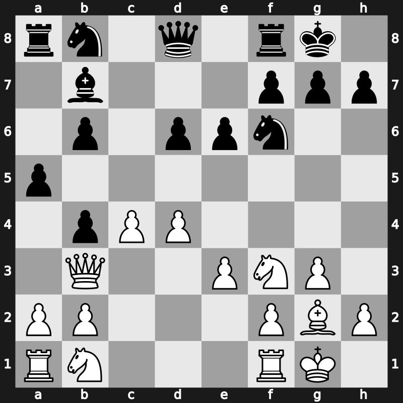 Amber-blind 6th 1997 – Round 3 – Van Wely, Loek – 1/2-1/2 – Nikolic, Predrag – G7