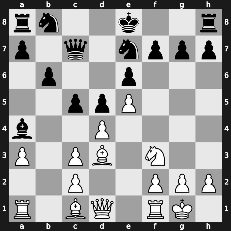 Amber-blind 6th 1997 – Round 6 – Ljubojevic, Ljubomir – 0-1 – Nikolic, Predrag – G23