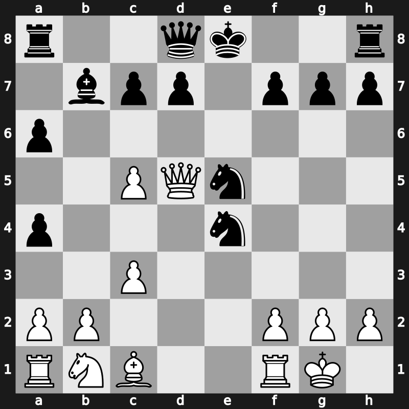 Amber-blind 6th 1997 – Round 8 – Ivanchuk, Vasyl – 1/2-1/2 – Shirov, Alexei – G33