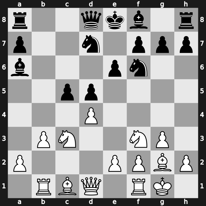 Amber-blind 6th 1997 – Round 11 – Nikolic, Predrag – 1-0 – Karpov, Anatoly – G45