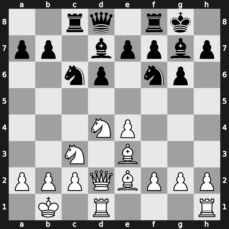 Amber-blindfold 06th 1997 – Round 2 – Ivanchuk, Vasyl – 1-0 – Anand, Viswanathan – G4