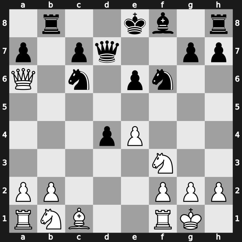 Amber-blindfold 06th 1997 – Round 3 – Topalov, Veselin – 1/2-1/2 – Anand, Viswanathan – G5