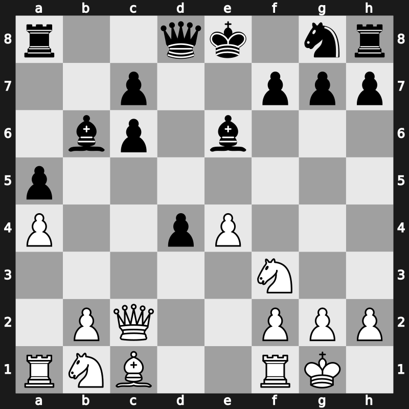 Amber-blindfold 06th 1997 – Round 9 – Van Wely, Loek – 0-1 – Anand, Viswanathan – G12