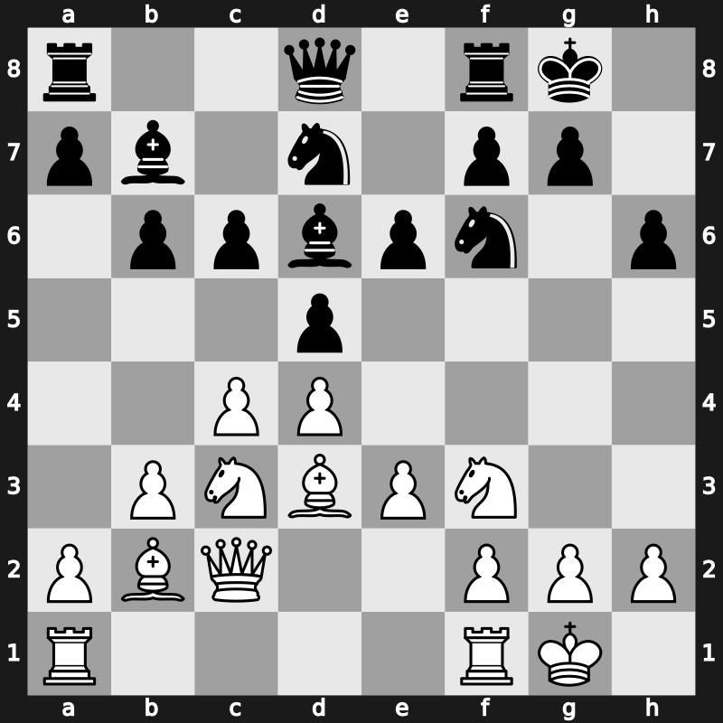 Amber-rapid 6th 1997 – Round 5 – Topalov, Veselin – 0-1 – Ivanchuk, Vasyl – G28