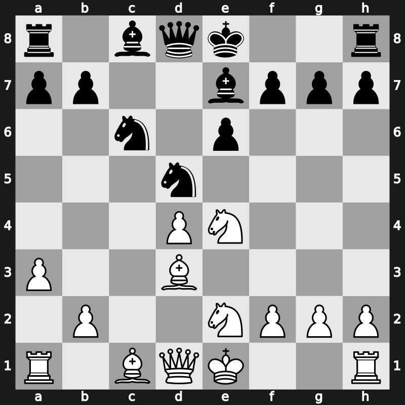 Credit Suisse 1997 – Round 1 – Milov, Vadim – 0-1 – Gelfand, Boris – G1