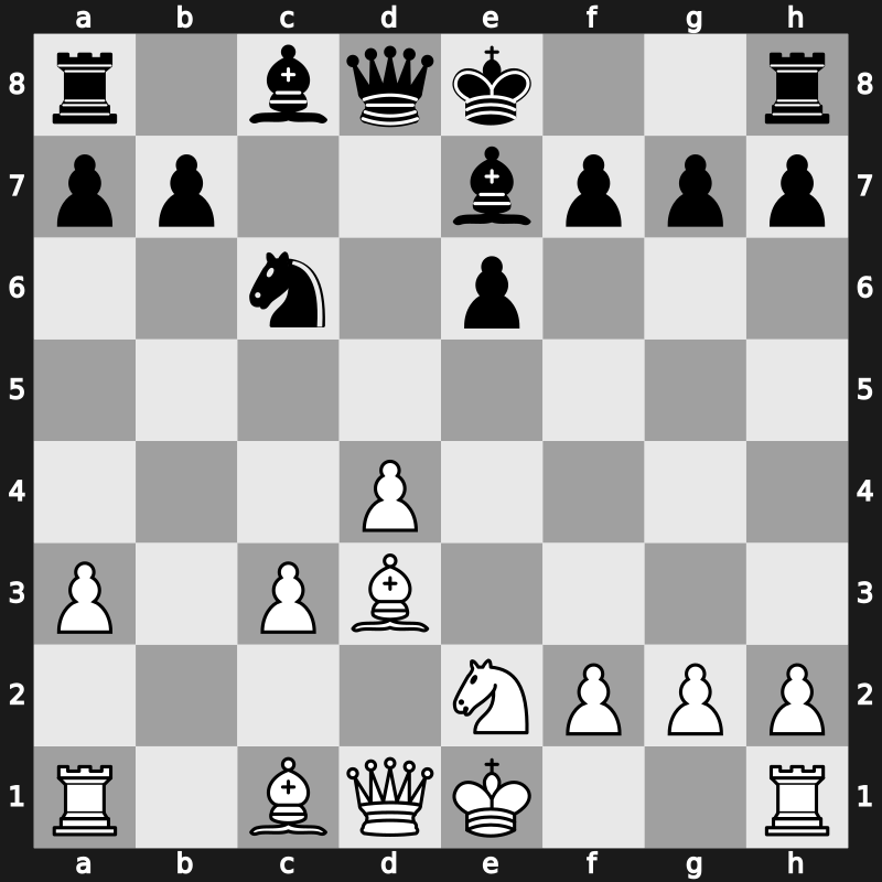 Credit Suisse 1997 – Round 2 – Milov, Vadim – 1/2-1/2 – Anand, Viswanathan – G3