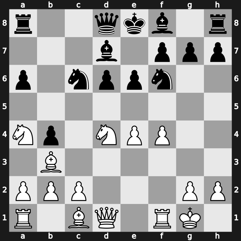 Credit Suisse 1997 – Round 6 – Lautier, Joel – 0-1 – Anand, Viswanathan – G10