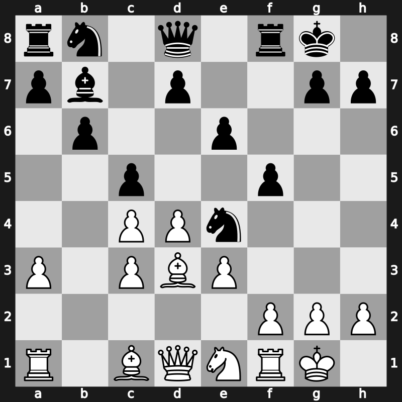 Credit Suisse 1997 – Round 9 – Lautier, Joel – 1/2-1/2 – Gelfand, Boris – G20