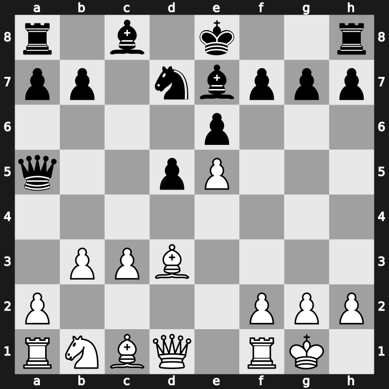 Dortmund 1997 – Round 1 – Jussupow, Artur – 1/2-1/2 – Short, Nigel D – G1