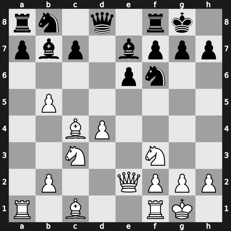 Dortmund 1997 – Round 4 – Anand, Viswanathan – 1/2-1/2 – Huebner, Robert – G17