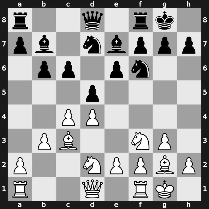 Dortmund 1997 – Round 5 – Huebner, Robert – 1/2-1/2 – Kramnik, Vladimir – G18