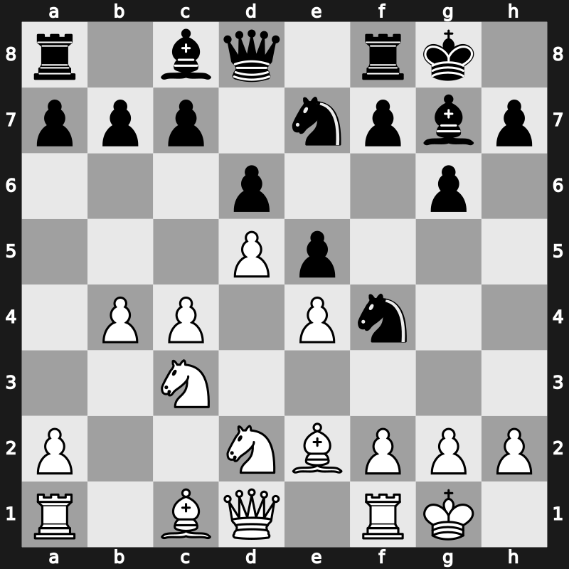 Dortmund 1997 – Round 6 – Anand, Viswanathan – 1/2-1/2 – Gelfand, Boris – G24