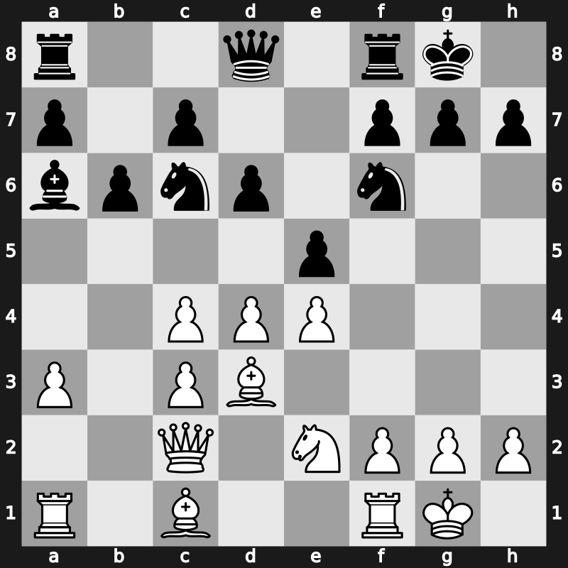 Dortmund 1997 – Round 7 – Short, Nigel D – 1-0 – Karpov, Anatoly – G25