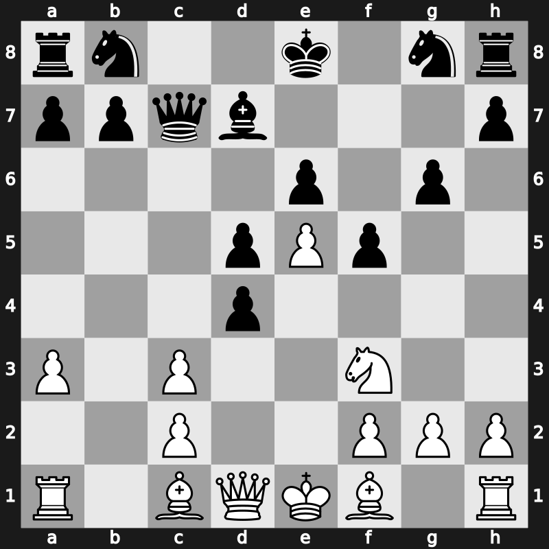 Dos Hermanas 1997 – Round 5 – Polgar, Judit – 1-0 – Short, Nigel D – G19