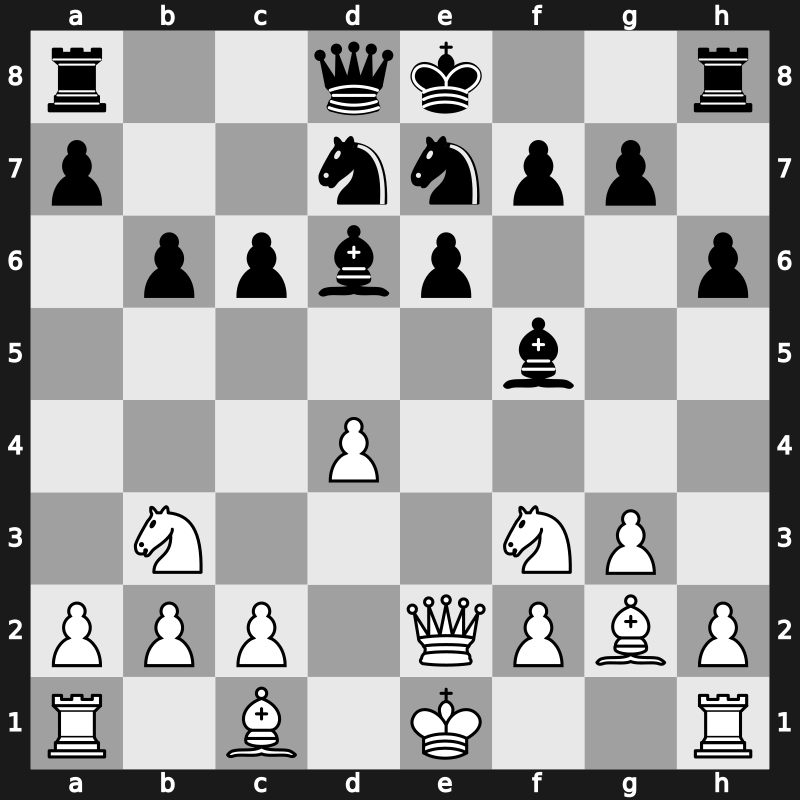 FIDE-Wch k.o. 1997 – Round 1.1 – Rublevsky, Sergei – 1-0 – Spraggett, Kevin – G13