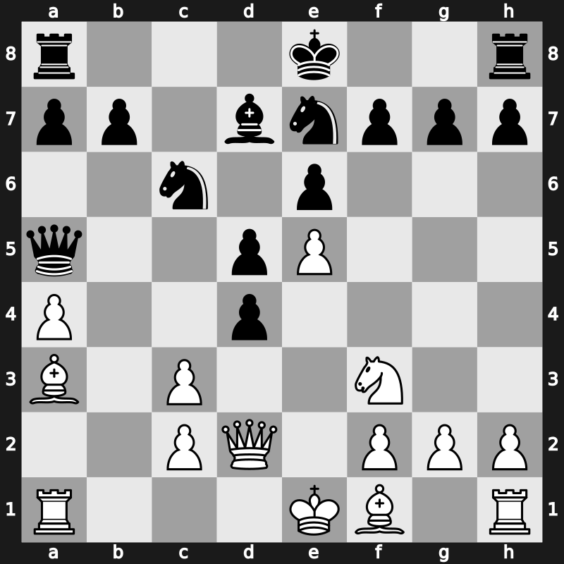FIDE-Wch k.o. 1997 – Round 1.2 – Morovic Fernandez, Ivan – 1/2-1/2 – Shaked, Tal – G28