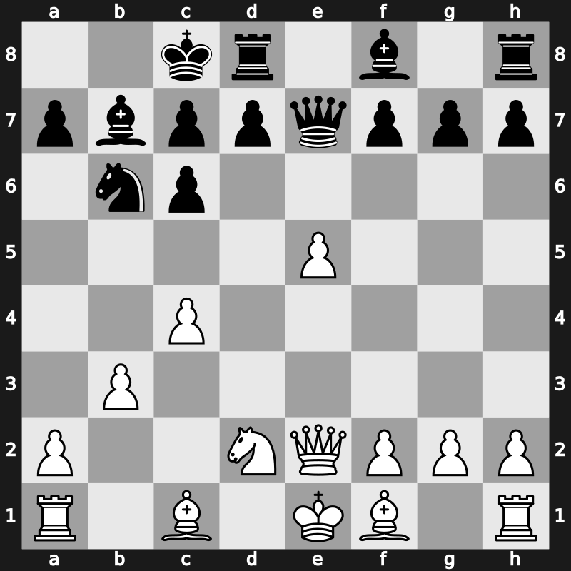 FIDE-Wch k.o. 1997 – Round 1.3 – Shaked, Tal – 1/2-1/2 – Morovic Fernandez, Ivan – G38