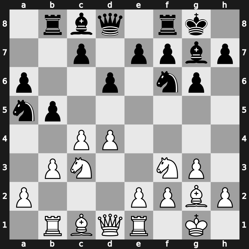 FIDE-Wch k.o. 1997 – Round 2.2 – Salov, Valery – 1/2-1/2 – Tkachiev, Vladislav – G84