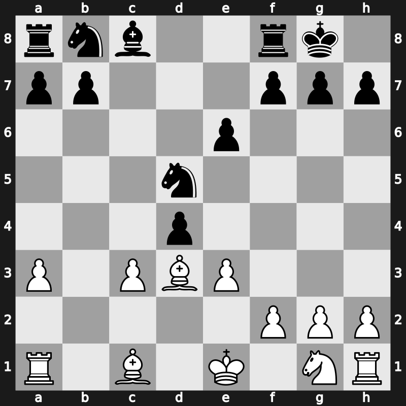 FIDE-Wch k.o. 1997 – Round 3.2 – Milov, Vadim – 0-1 – Georgiev, Kaloyan – G122
