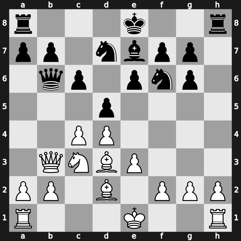 FIDE-Wch k.o. 1997 – Round 5.4 – Dreev, Aleksey – 0-1 – Gelfand, Boris – G178