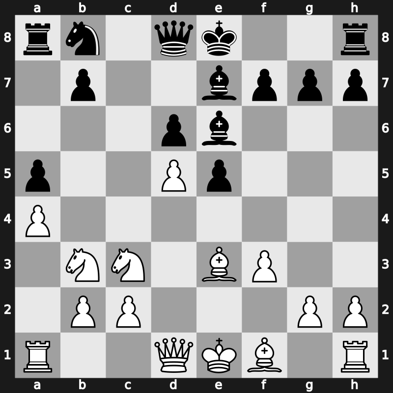 Fontys 1997 – Round 5 – Shirov, Alexei – 0-1 – Kasparov, Garry – G1