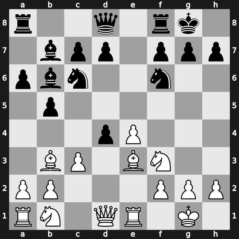 Investbanka 1997 – Round 3 – Anand, Viswanathan – 1/2-1/2 – Ivanchuk, Vasyl – G8